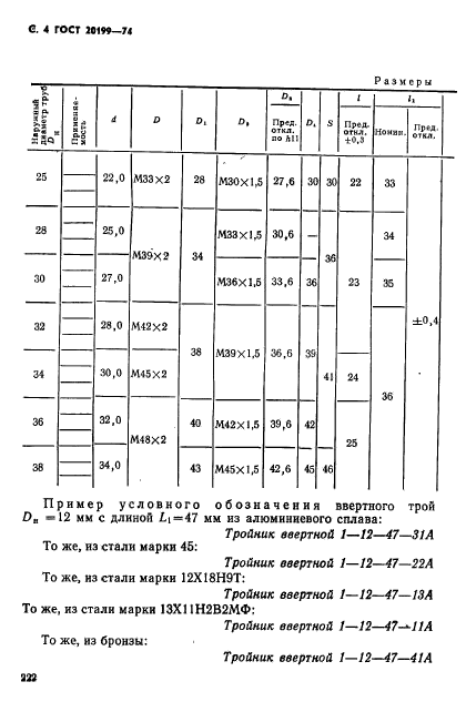 ГОСТ 20199-74