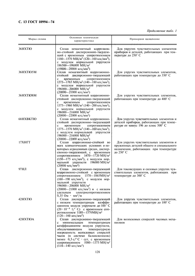 ГОСТ 10994-74