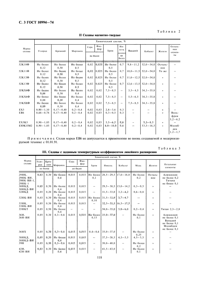 ГОСТ 10994-74