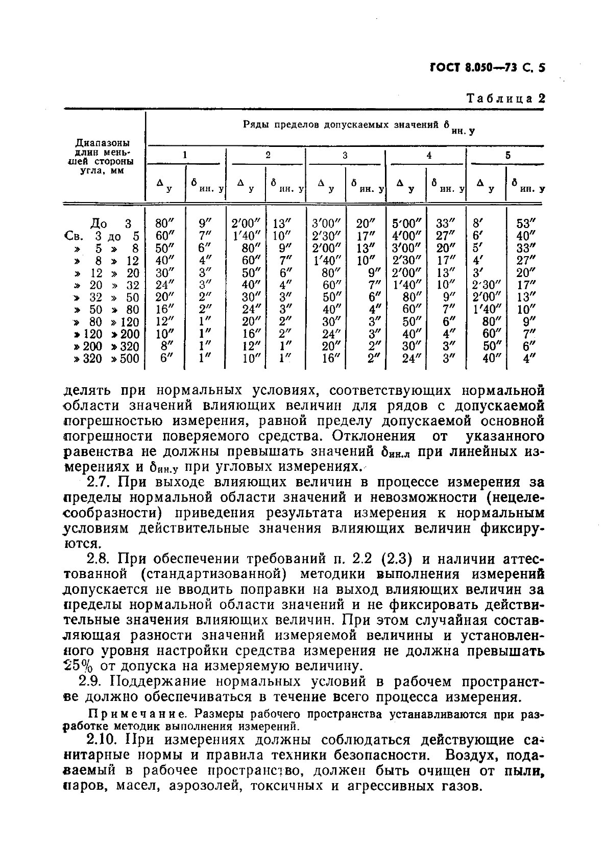 ГОСТ 8.050-73