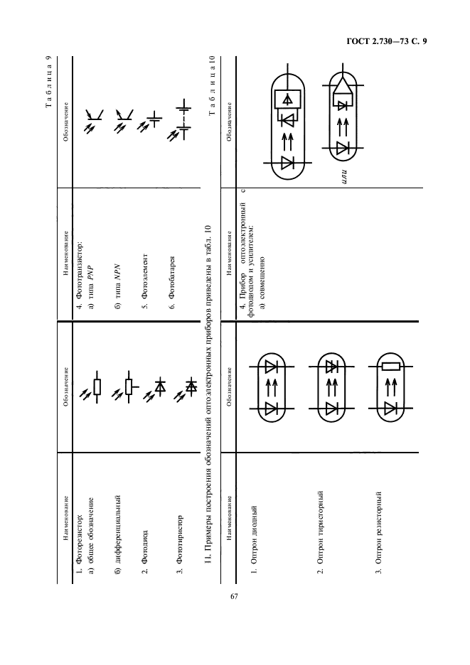 ГОСТ 2.730-73