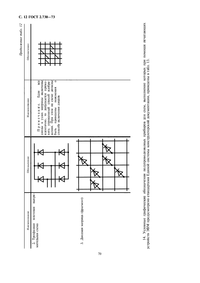 ГОСТ 2.730-73