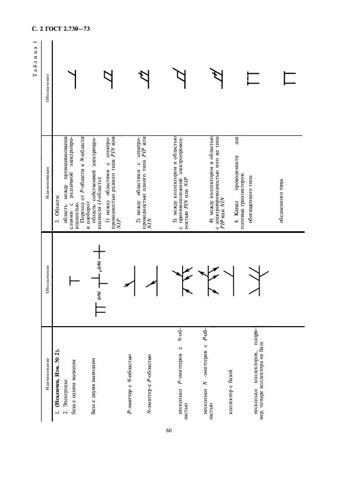 ГОСТ 2.730-73