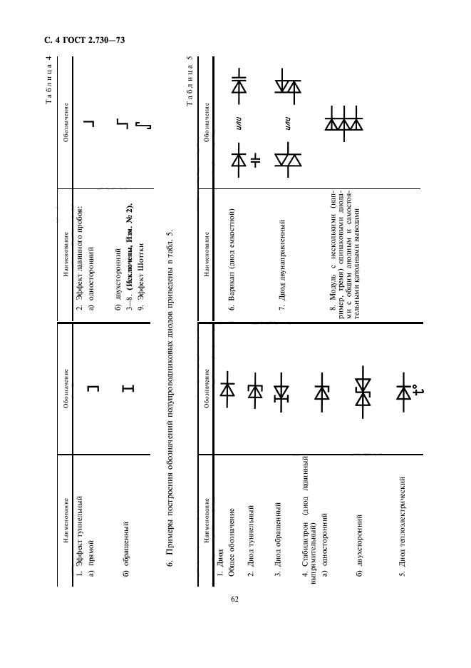 ГОСТ 2.730-73