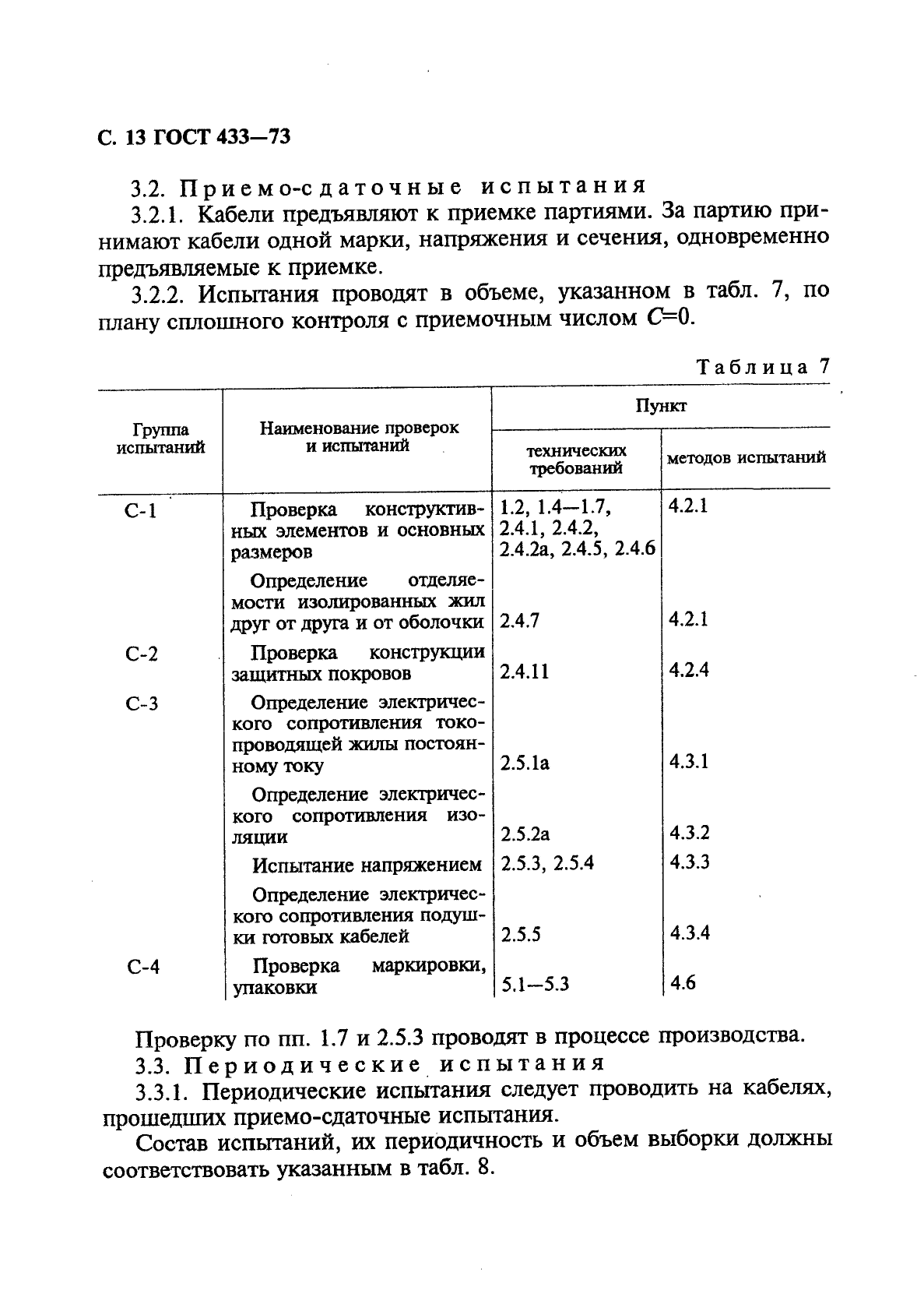 ГОСТ 433-73