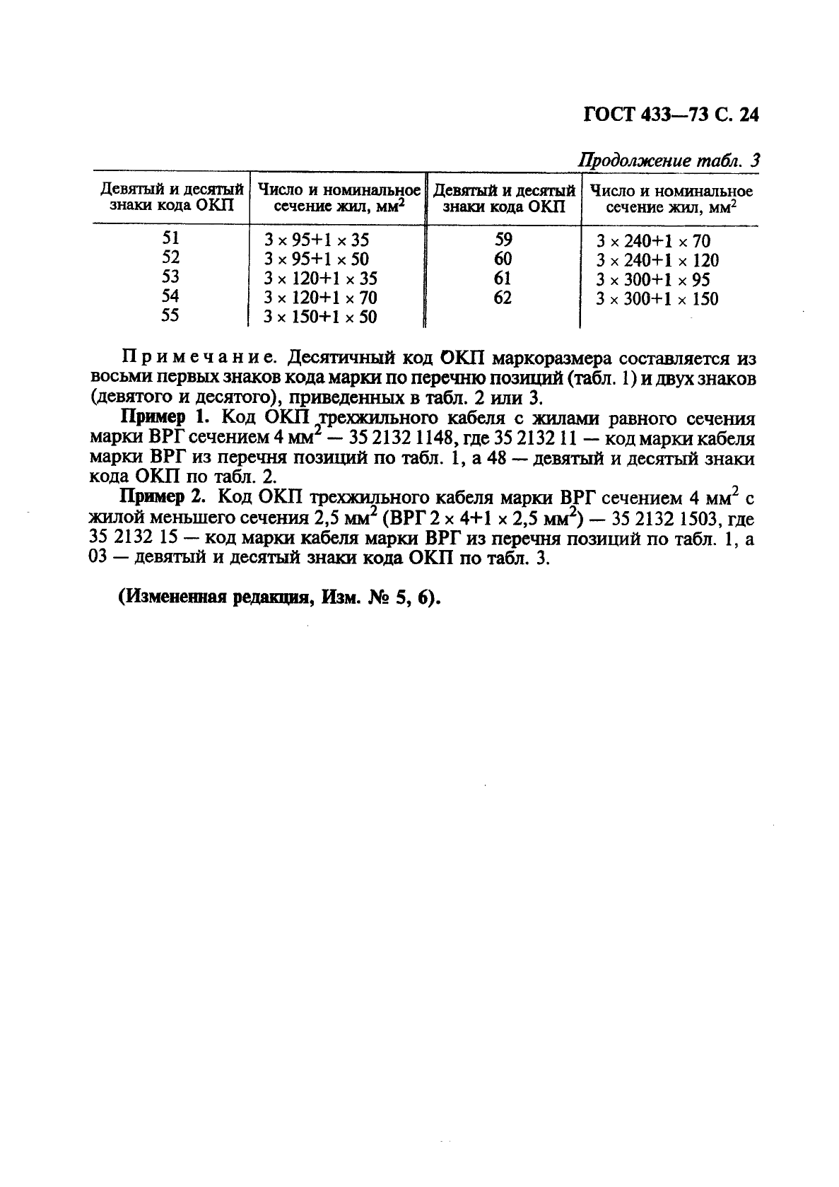 ГОСТ 433-73