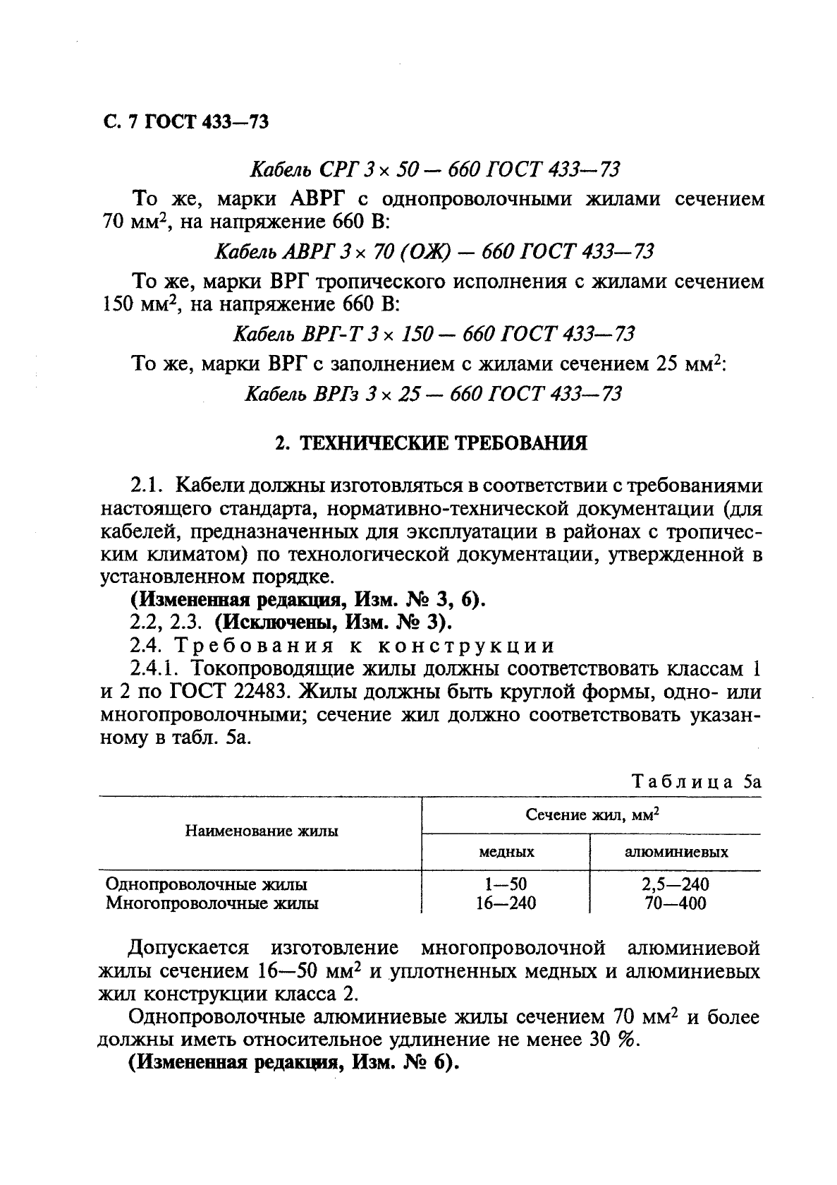 ГОСТ 433-73