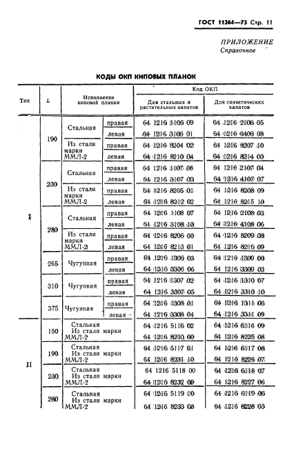 ГОСТ 11264-73