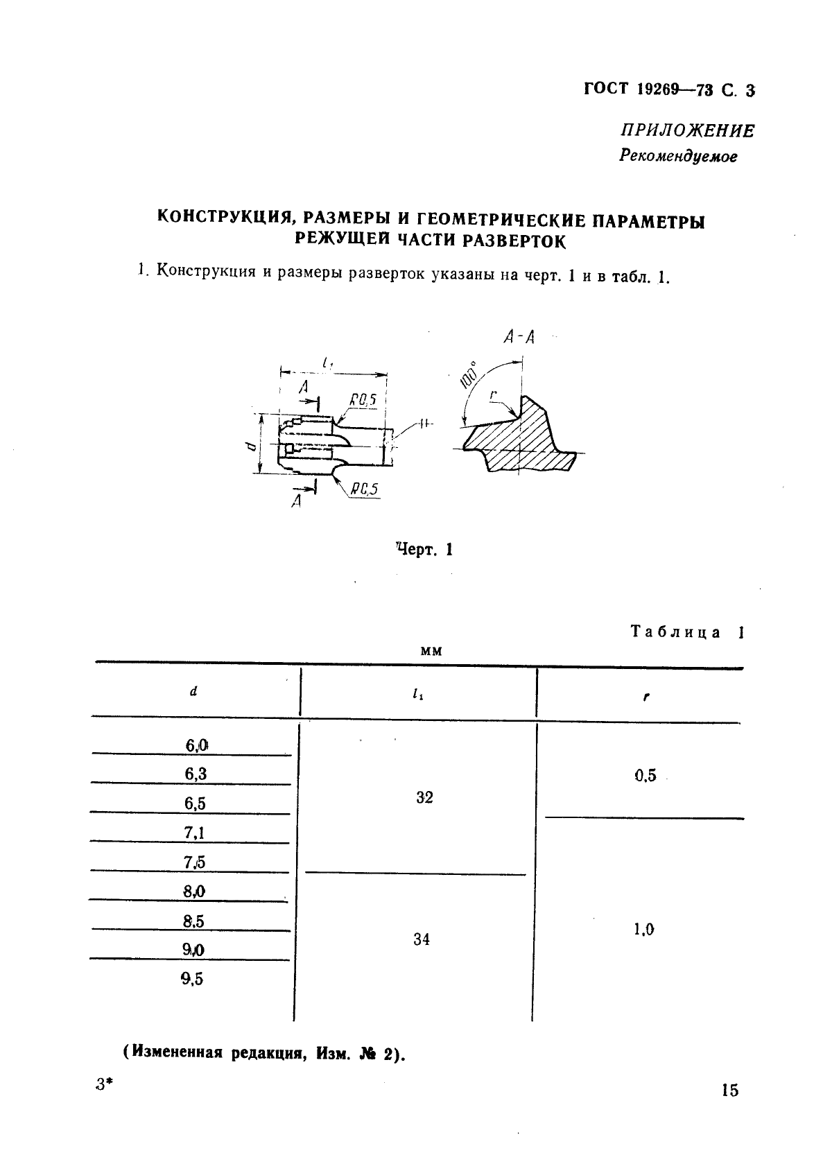 ГОСТ 19269-73