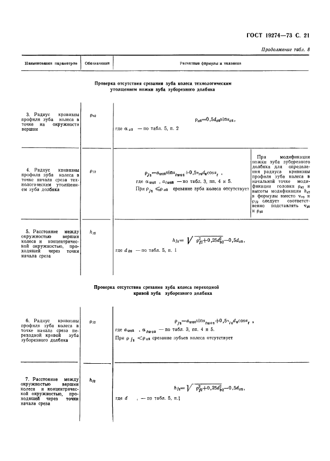 ГОСТ 19274-73