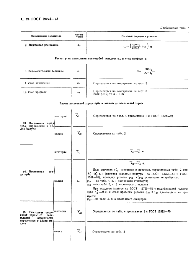 ГОСТ 19274-73