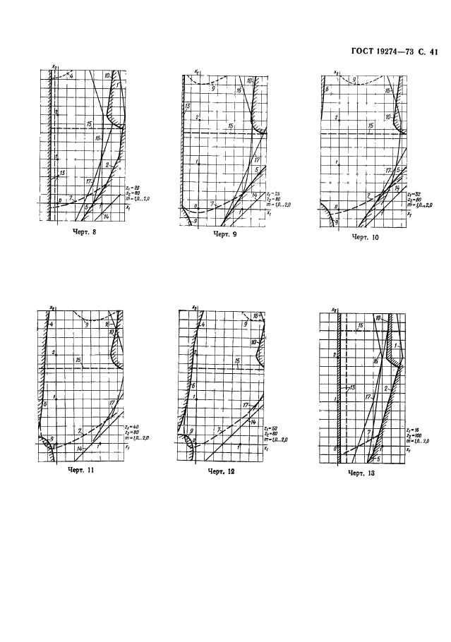 ГОСТ 19274-73