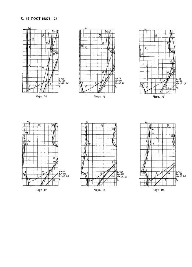 ГОСТ 19274-73