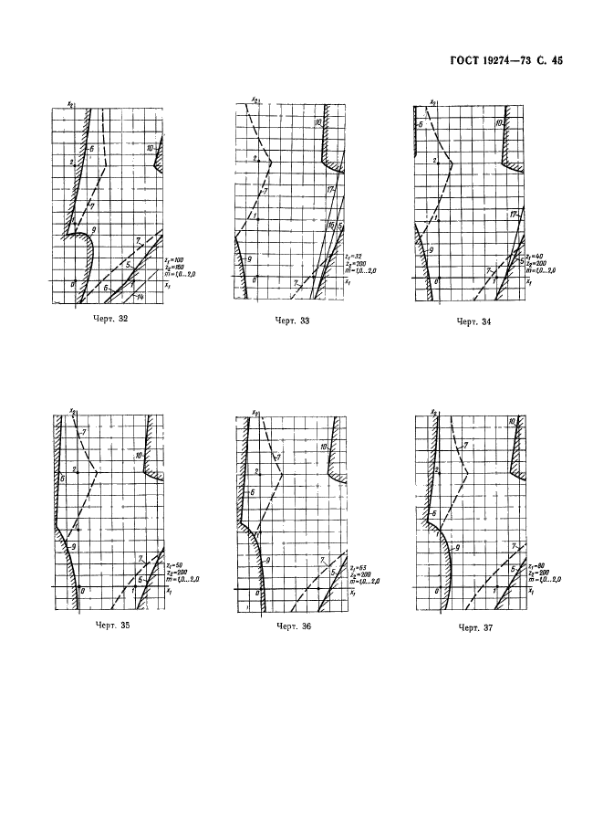 ГОСТ 19274-73