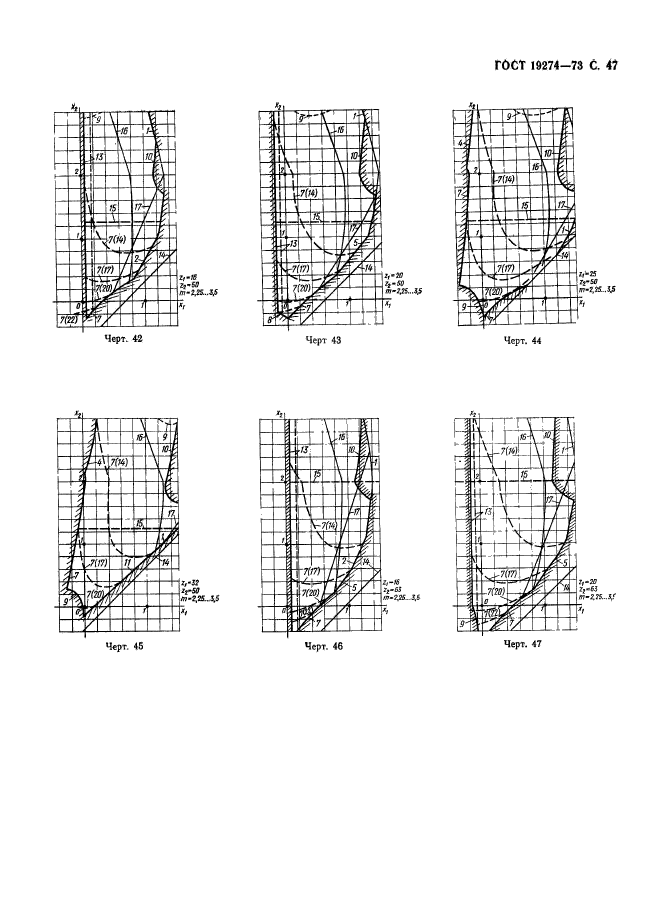 ГОСТ 19274-73