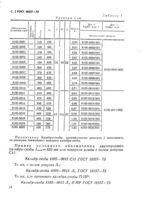 ГОСТ 18357-73