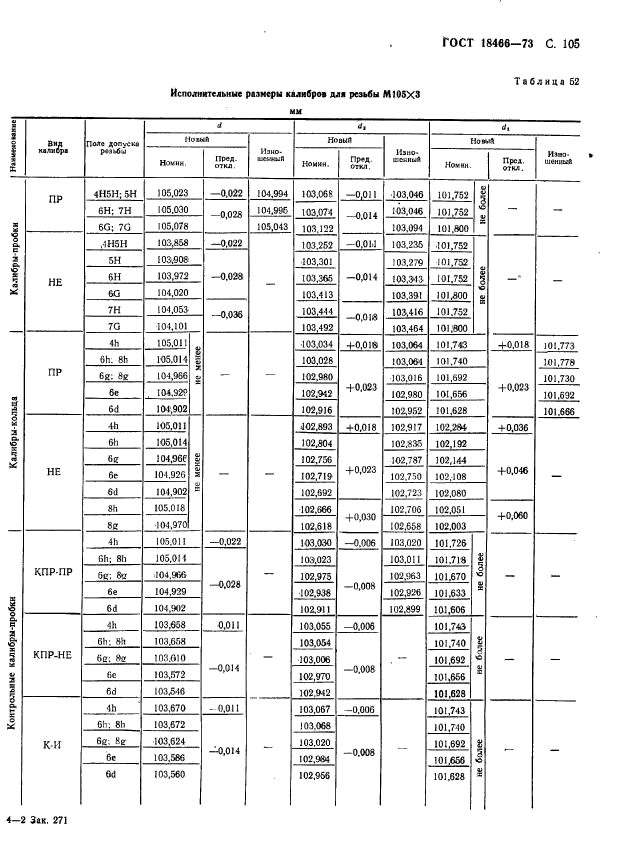 ГОСТ 18466-73