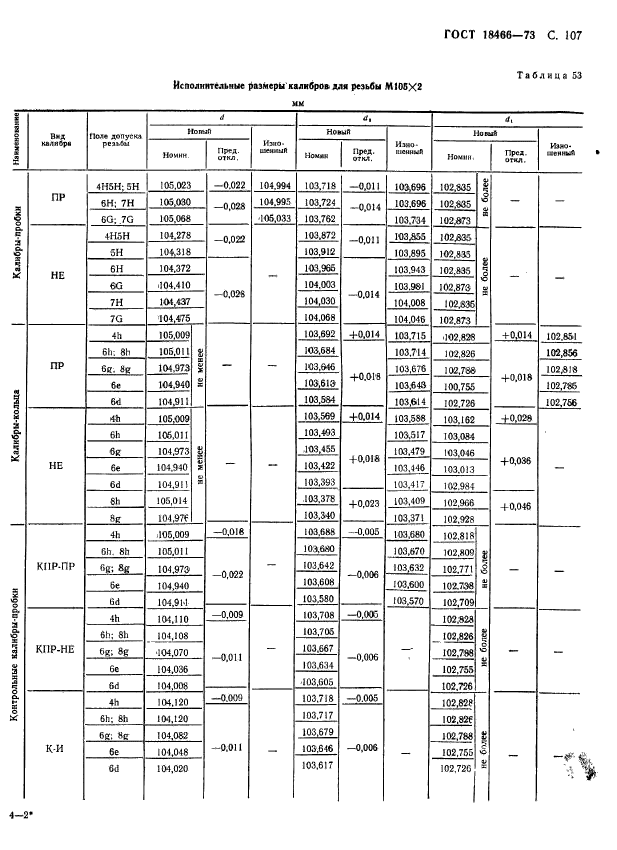 ГОСТ 18466-73