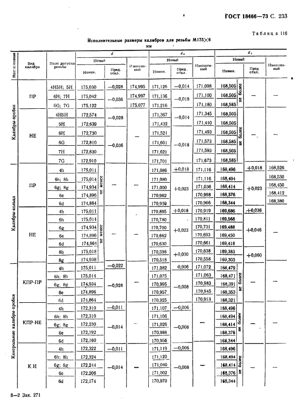 ГОСТ 18466-73