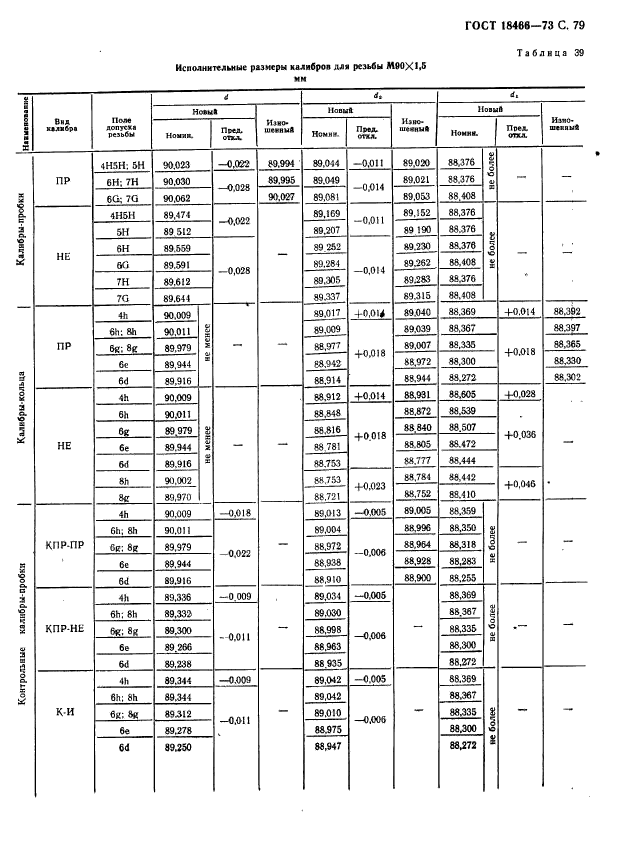 ГОСТ 18466-73