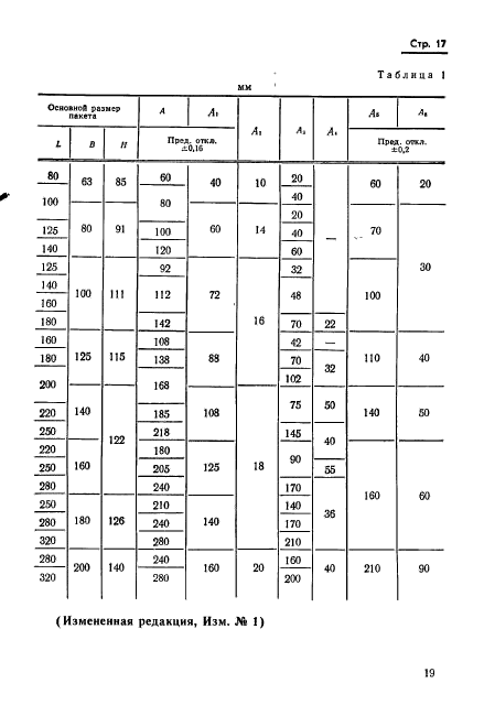 ГОСТ 18717-73