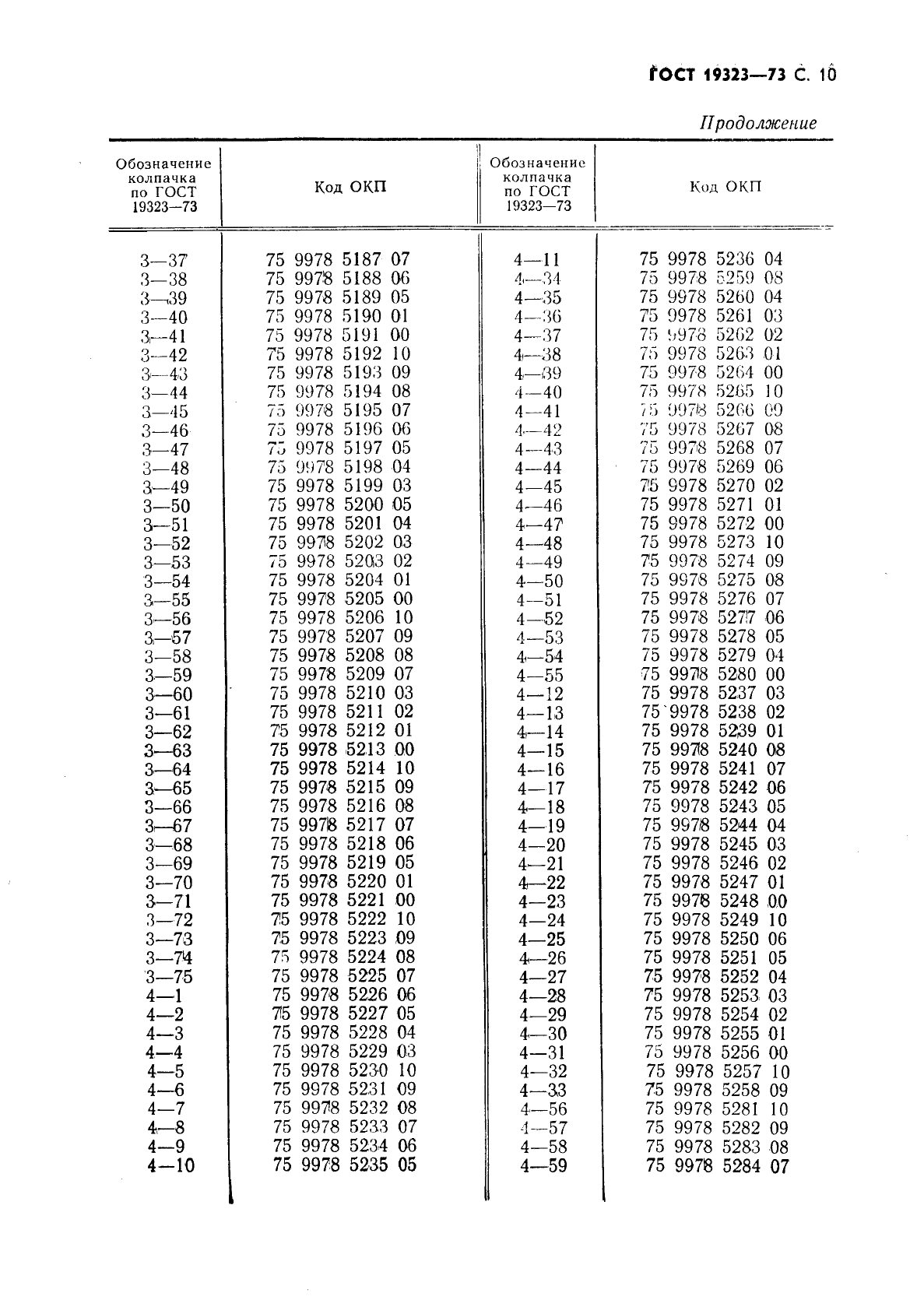 ГОСТ 19323-73