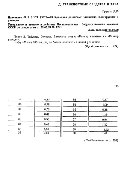 ГОСТ 19323-73