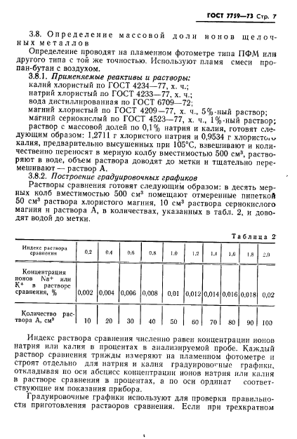 ГОСТ 7759-73