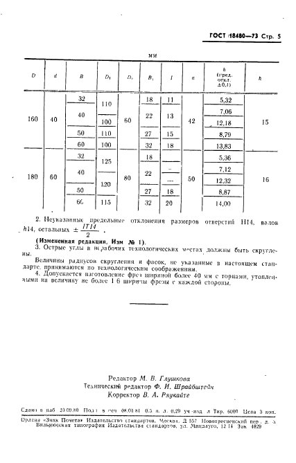 ГОСТ 18480-73