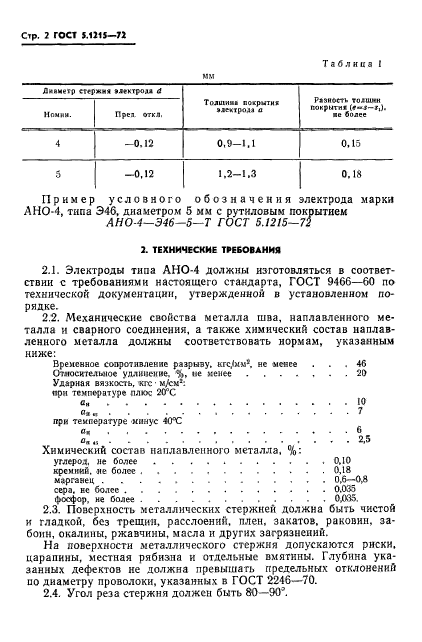 ГОСТ 5.1215-72