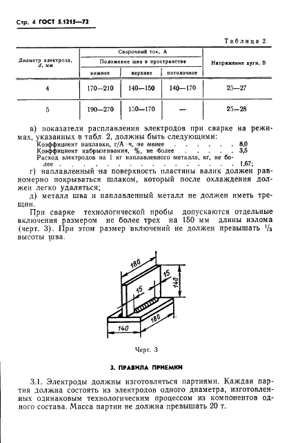 ГОСТ 5.1215-72