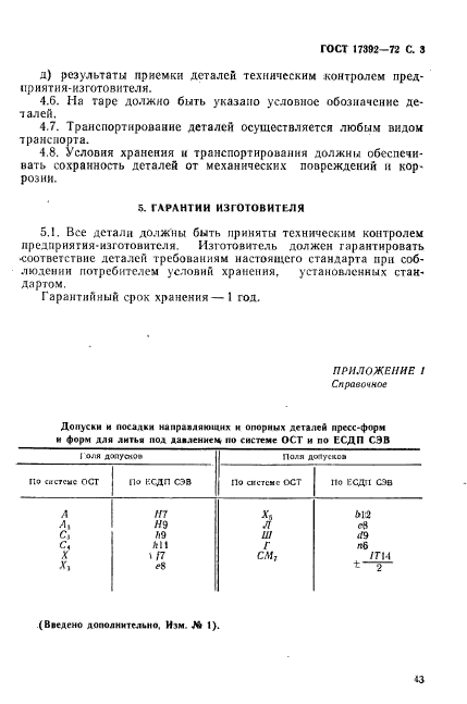 ГОСТ 17392-72