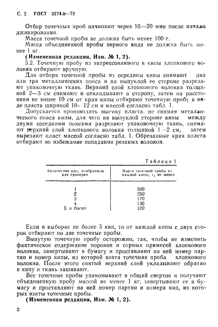 ГОСТ 3274.0-72