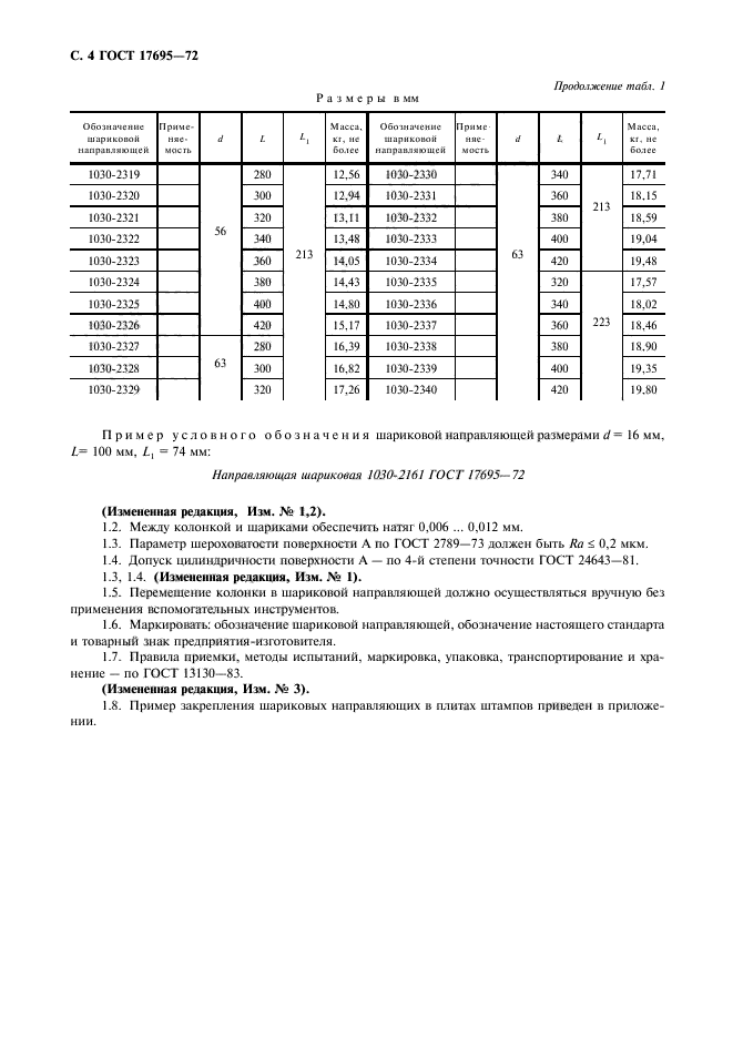 ГОСТ 17695-72