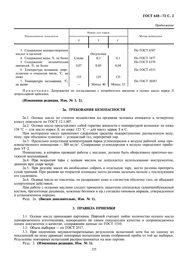 ГОСТ 610-72