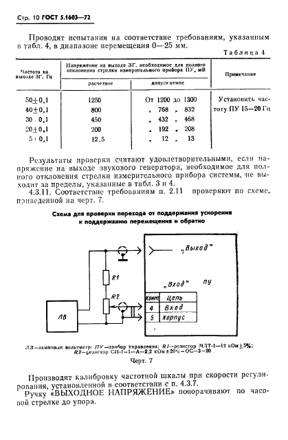 ГОСТ 5.1603-72