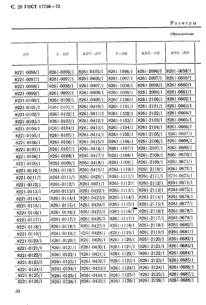 ГОСТ 17756-72