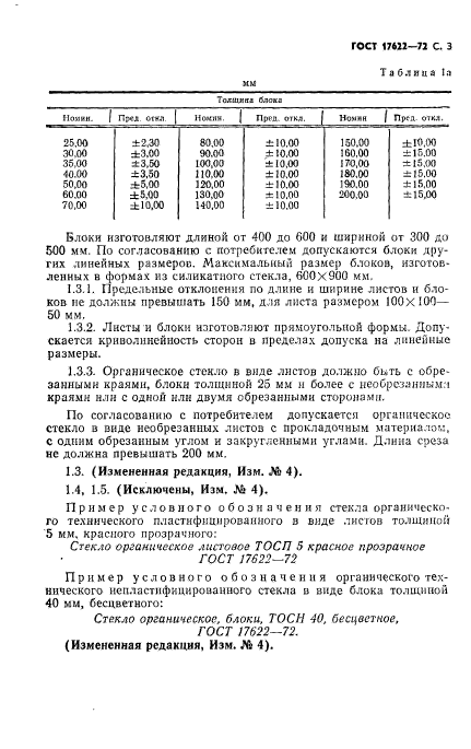 ГОСТ 17622-72