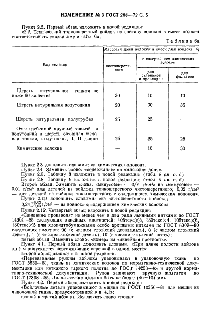 ГОСТ 288-72