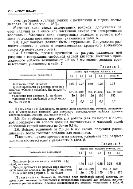 ГОСТ 288-72