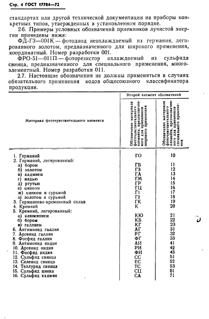 ГОСТ 17704-72