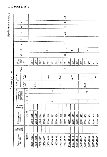 ГОСТ 9740-71