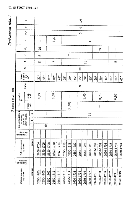 ГОСТ 9740-71