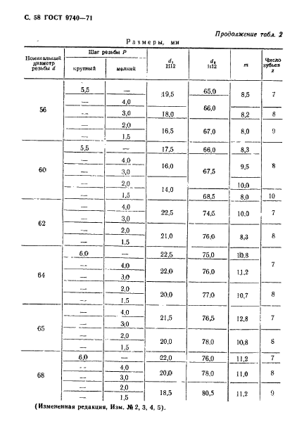 ГОСТ 9740-71