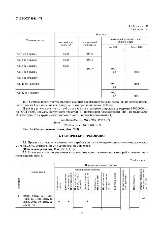 ГОСТ 4041-71