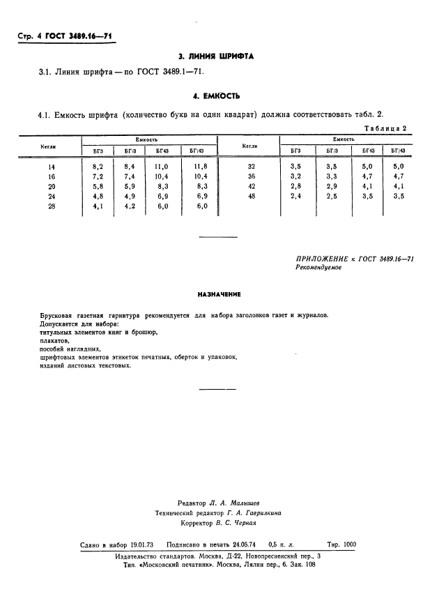 ГОСТ 3489.16-71