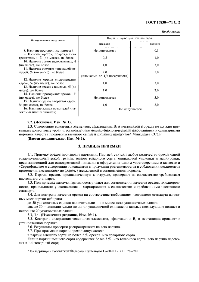 ГОСТ 16830-71