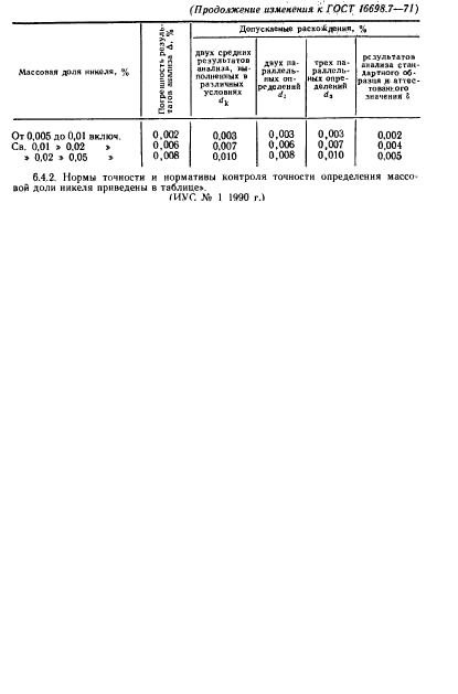 ГОСТ 16698.7-71