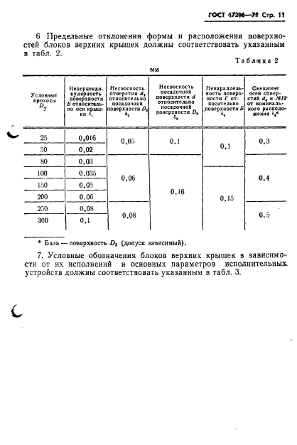 ГОСТ 17296-71