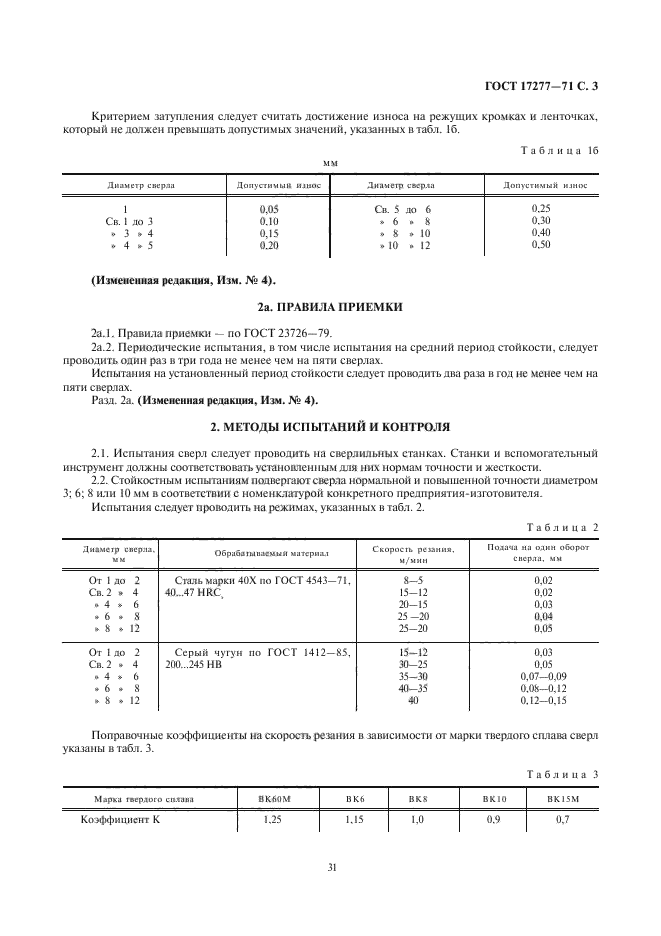 ГОСТ 17277-71